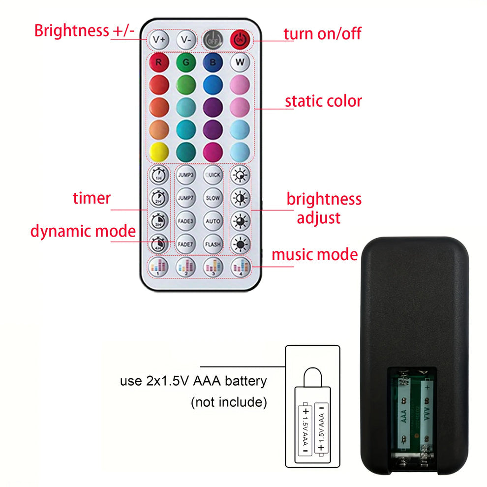 smart LED strips 